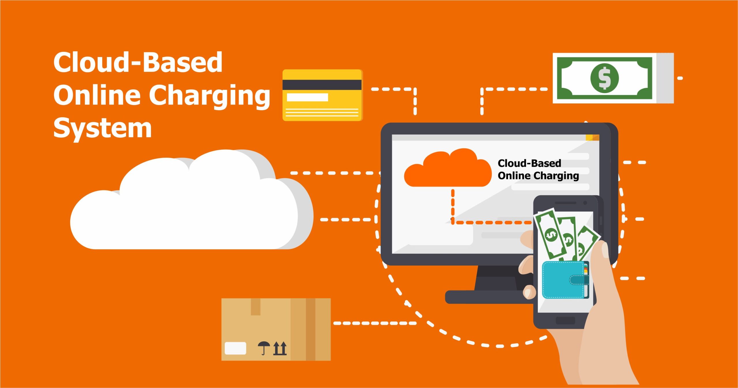 cloud based online charging system